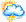 Bulgaria weather