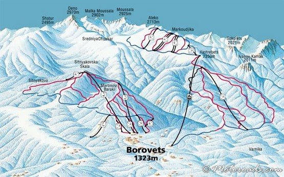 Mapa de esquí, Borovets